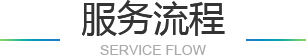 關于我們- - 拉盯科技智能創造生活